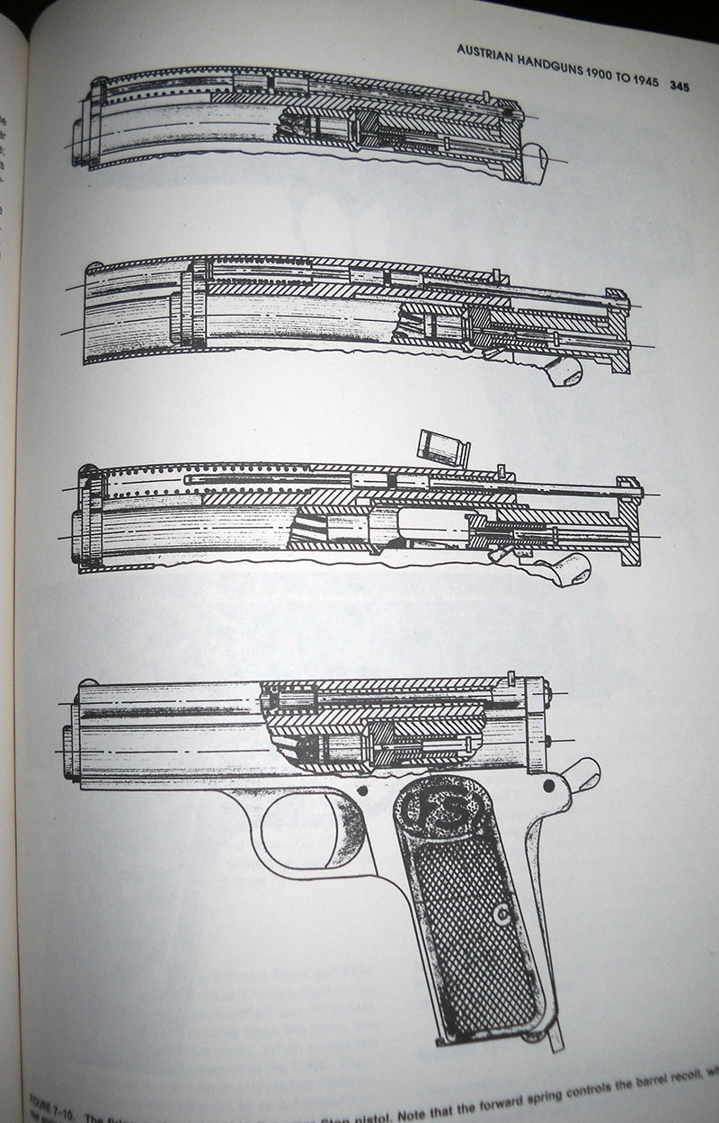 Frommer Stop diagram, from Ezell's Handguns of the World, p. 345